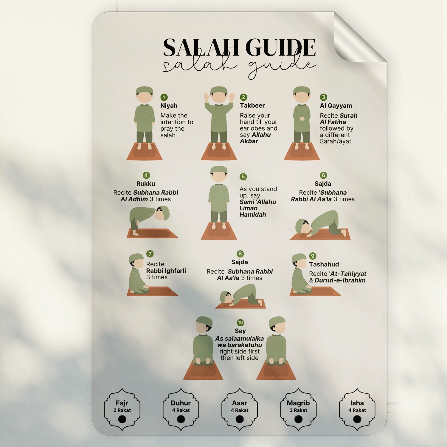 Salah Guide