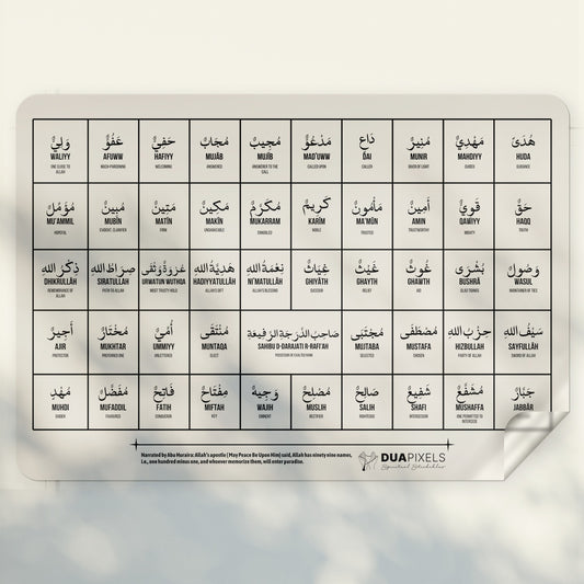 99 Names of Muhammad (S.A.W.W)